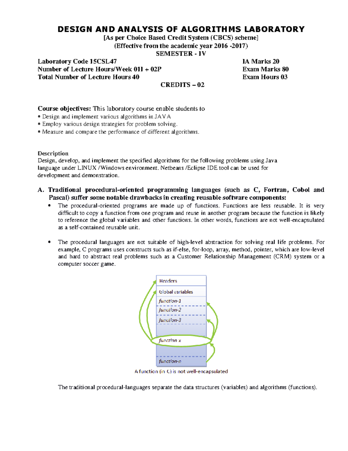 Analysis of Algorithms - DESIGN AND ANALYSIS OF ALGORITHMS LABORATORY ...