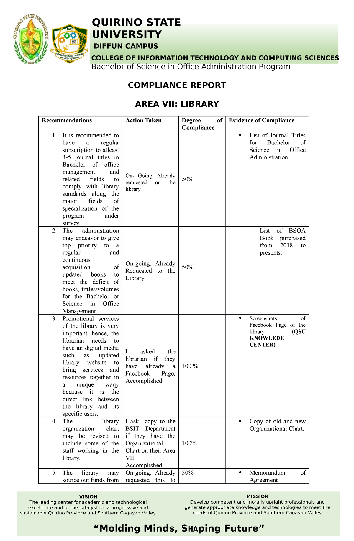 compliance-report-area-vii-compliance-report-area-vii-library