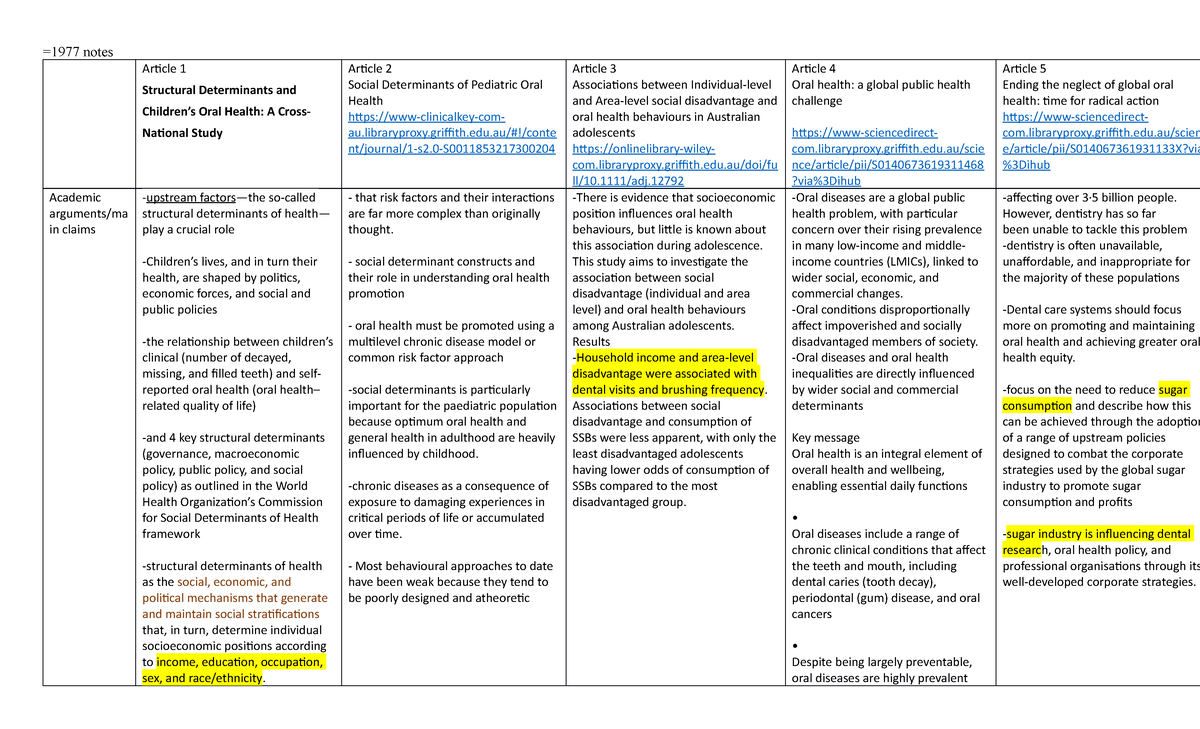 1977 notes - Good for mid-semster exam - =1977 notes Article 1 ...