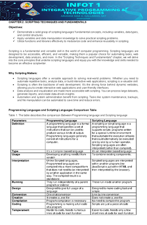 Chapter 1 - Introduction TO IPT - CHAPTER 1: INTRODUCTION TO ...