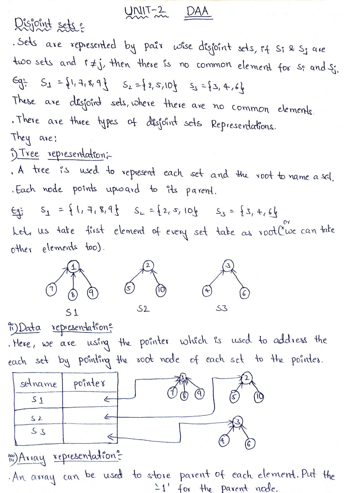 DAA unit 2 - no daa unit notes - Computer Science - Studocu