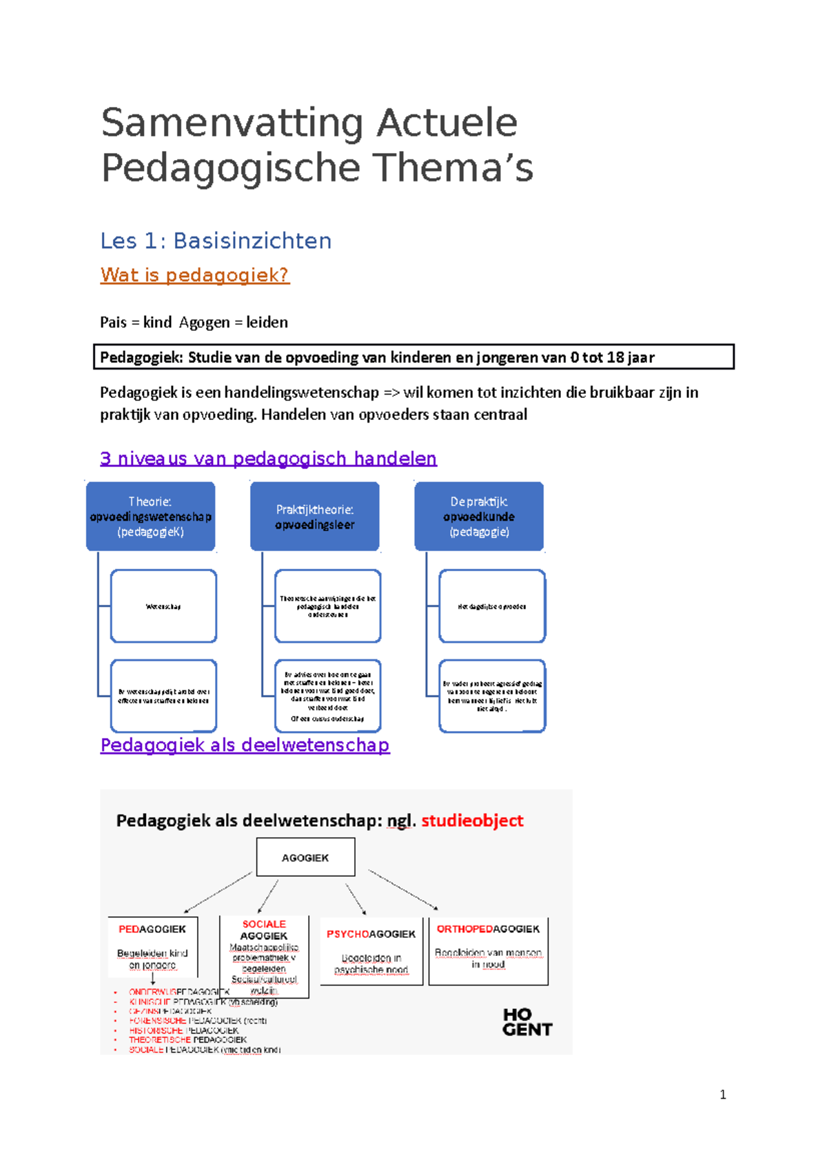 Samenvatting Actuele Pedagogische Thema - Samenvatting Actuele ...