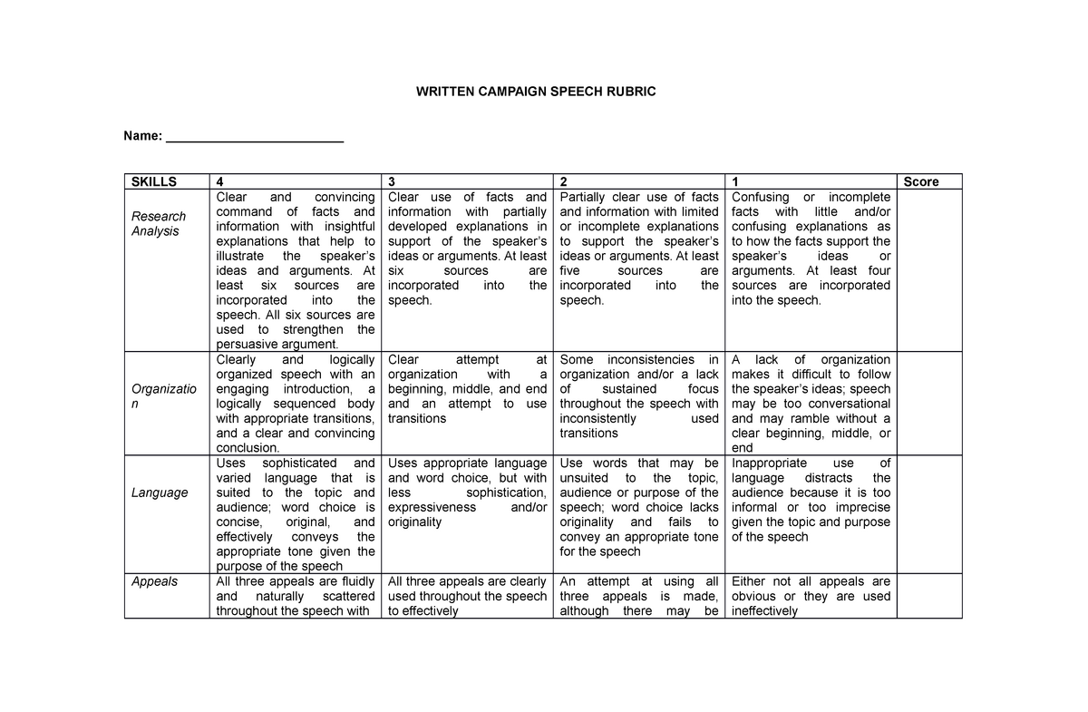 writing a speech rubric