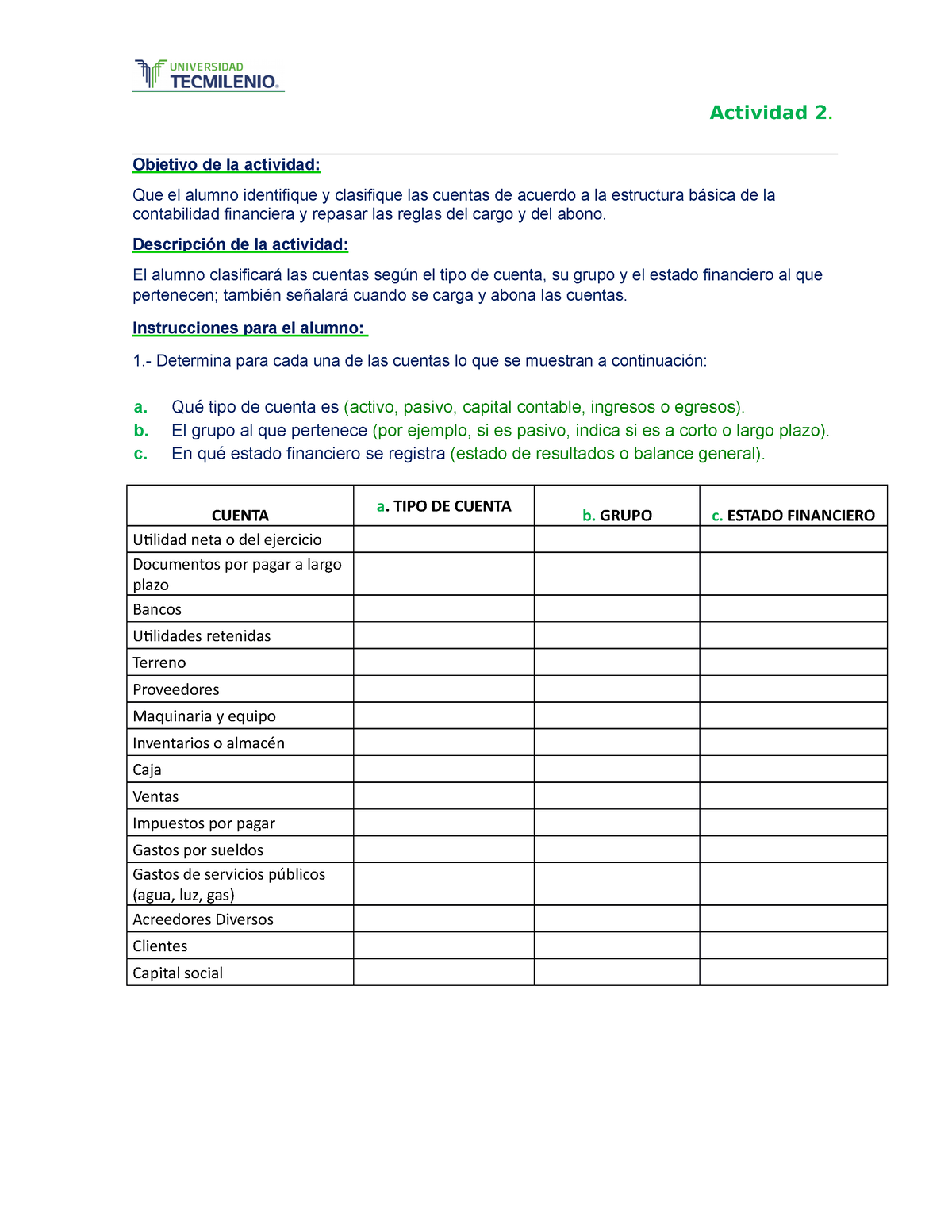 A2 Cuentas Básicas De La Contabilidad Y Reglas La Ecuación Contable