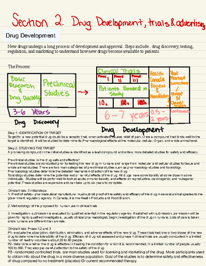 Module 1 - Principles of Pharmacology - Learning outcomes: Discuss the ...