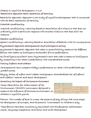 Psychometric approach to shop cognitive development