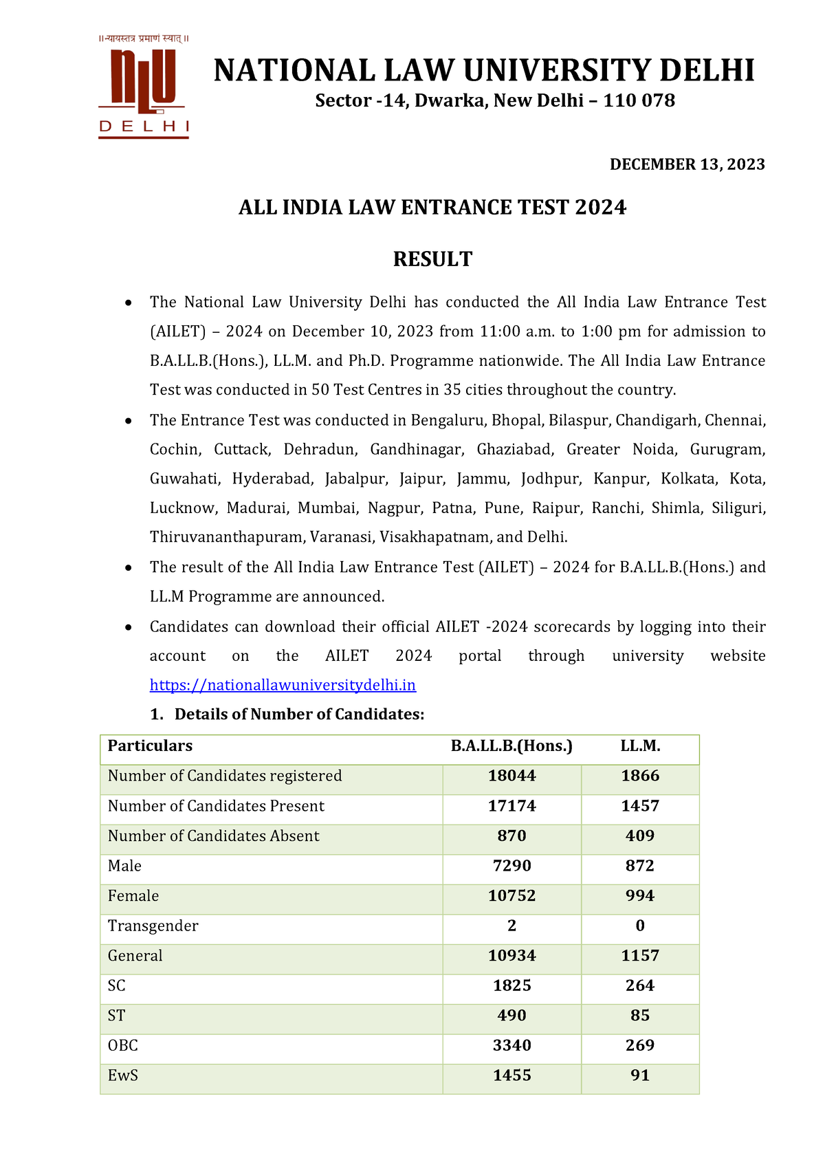 Ailet 2024 Result - General Documents - NATIONAL LAW UNIVERSITY DELHI ...