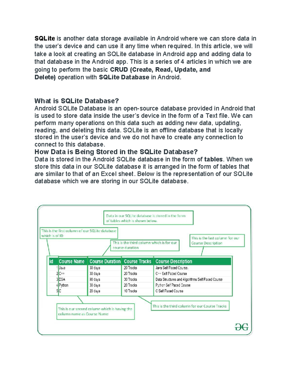SQLite database - dsfvfsgv - SQLite is another data storage available ...