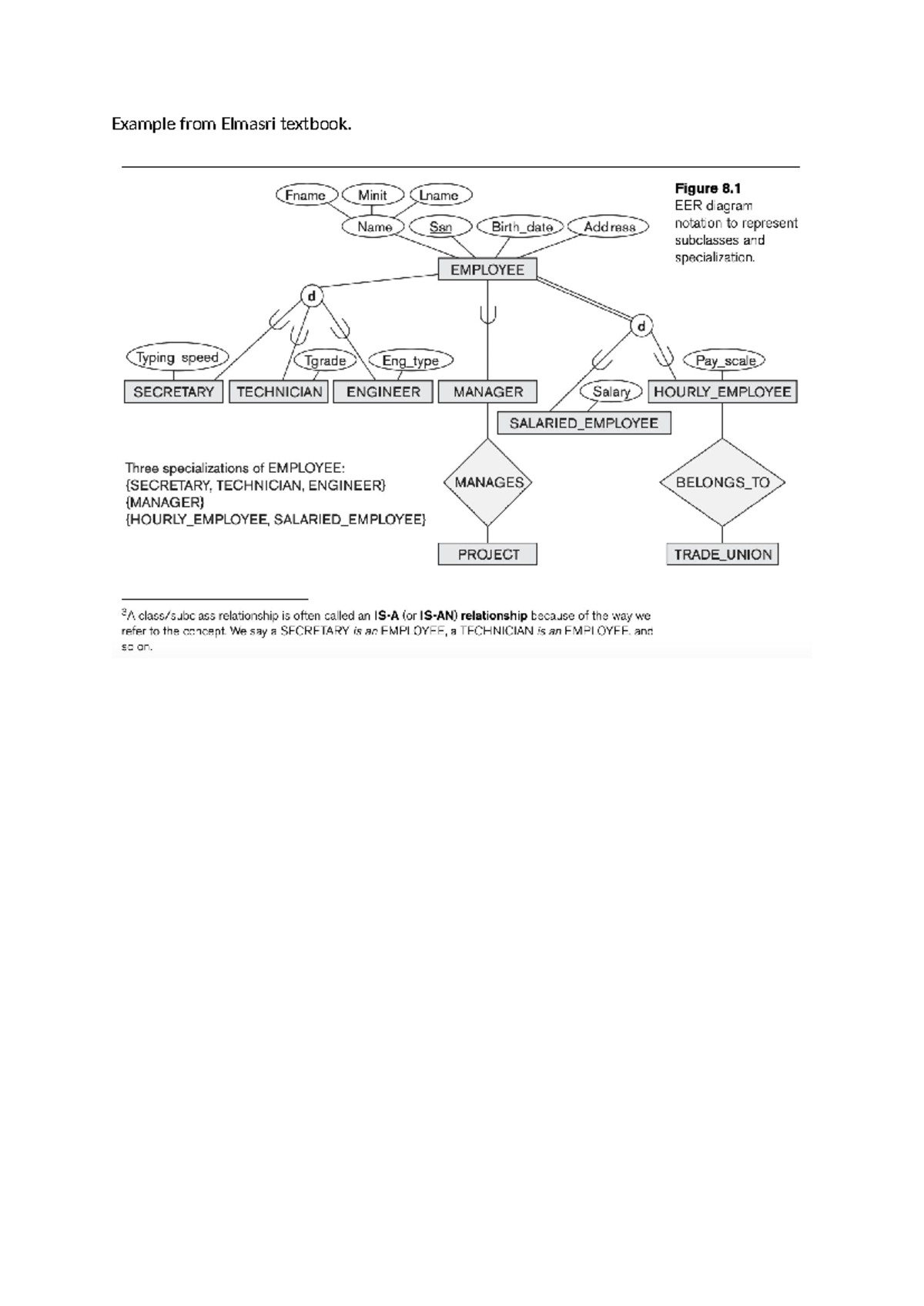 Example from Elmasri textbook - MIS202 - Studocu