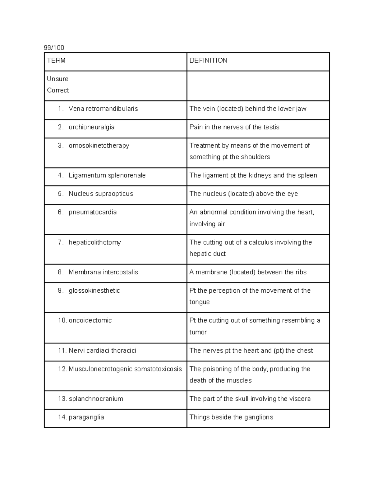 medterm-list-of-combining-forms-99-term-definition-unsure-correct-1