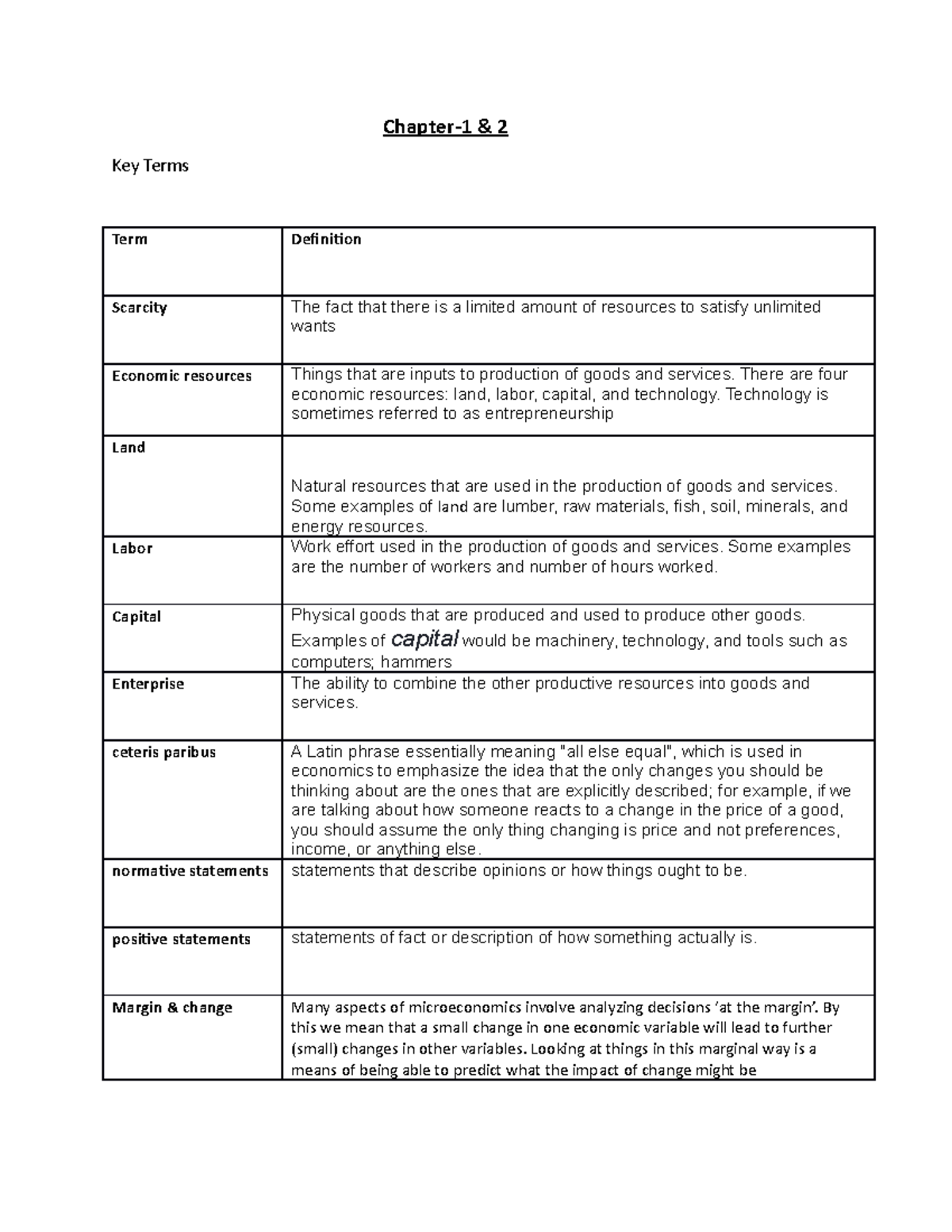 S1.Chapter 1& 2 - Economic problem - Chapter-1 & 2 Key Terms Term ...