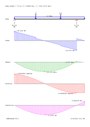 Week 2 - Engineering Statics - Week 2 – Engineering Statics Engineering ...