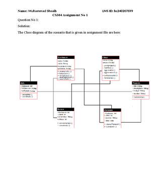 Cs304p - Assignment solution no- ID- bc Name Muhammad Shoaib Cs304p # ...