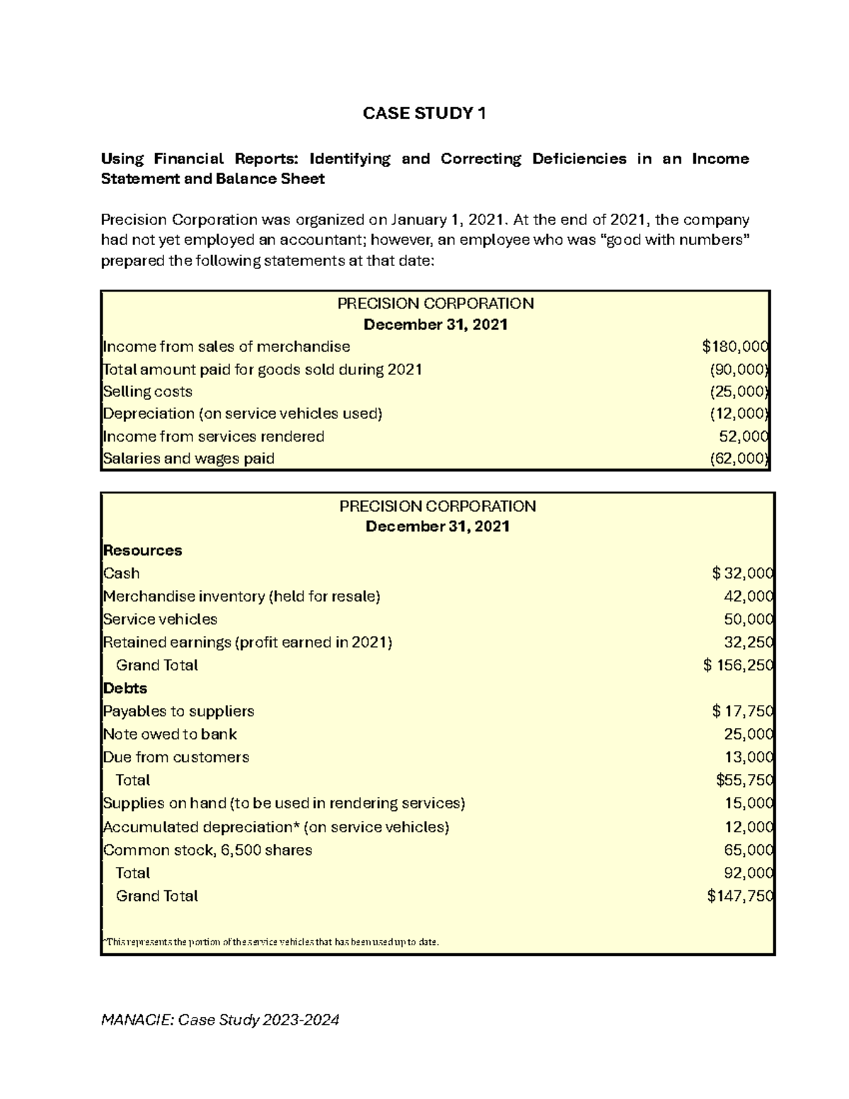 Case Study 1 - Precision Corporation - MANACIE: Case Study 2023- 2024 ...