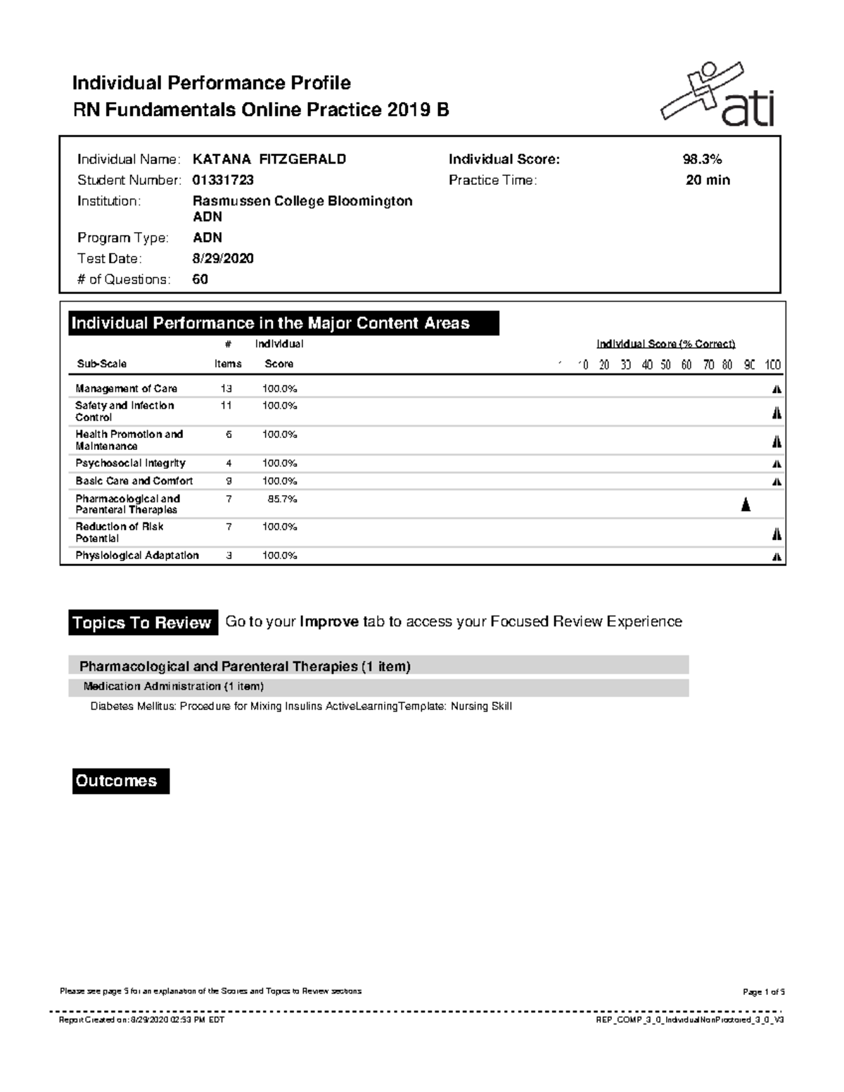 PRAC B ATI - ............... - Individual Performance Profile RN ...