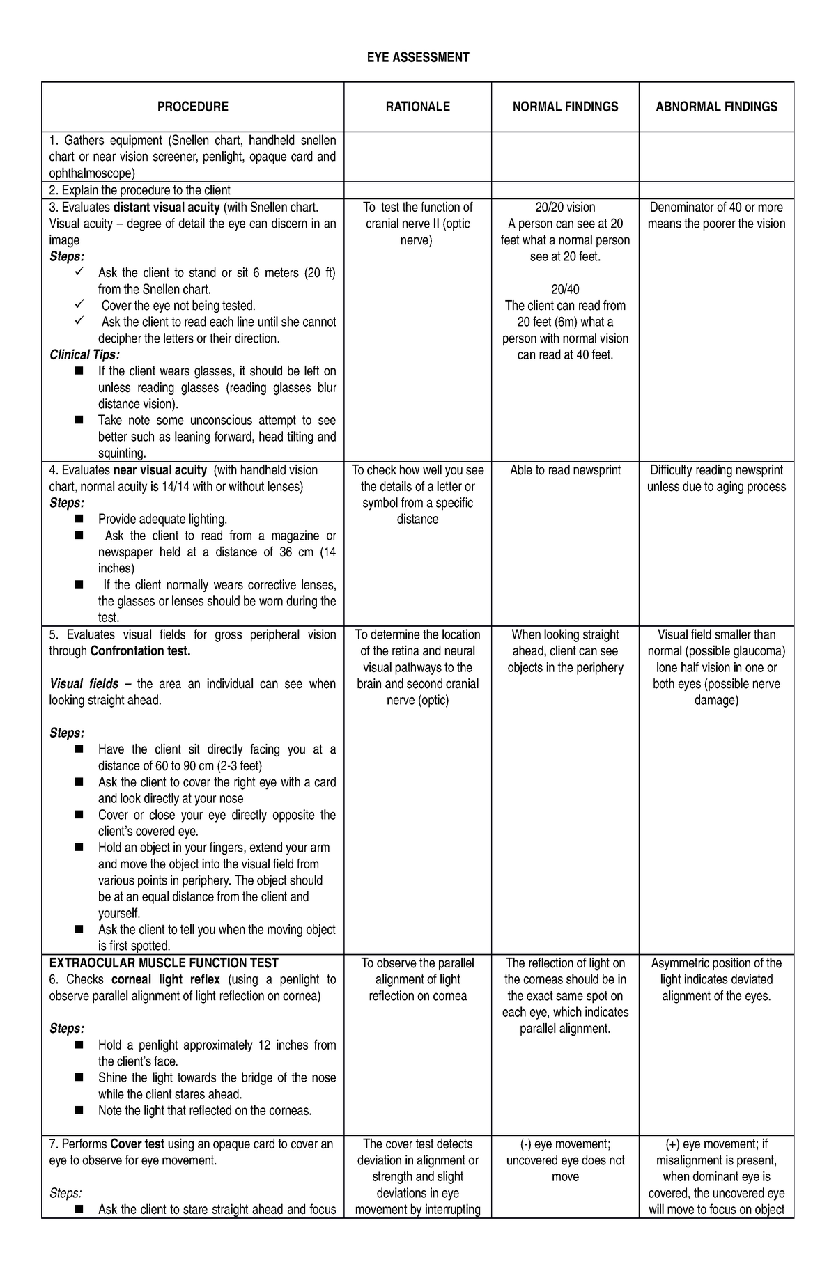 EYE AND EAR Assessment Procedure EYE ASSESSMENT PROCEDURE RATIONALE