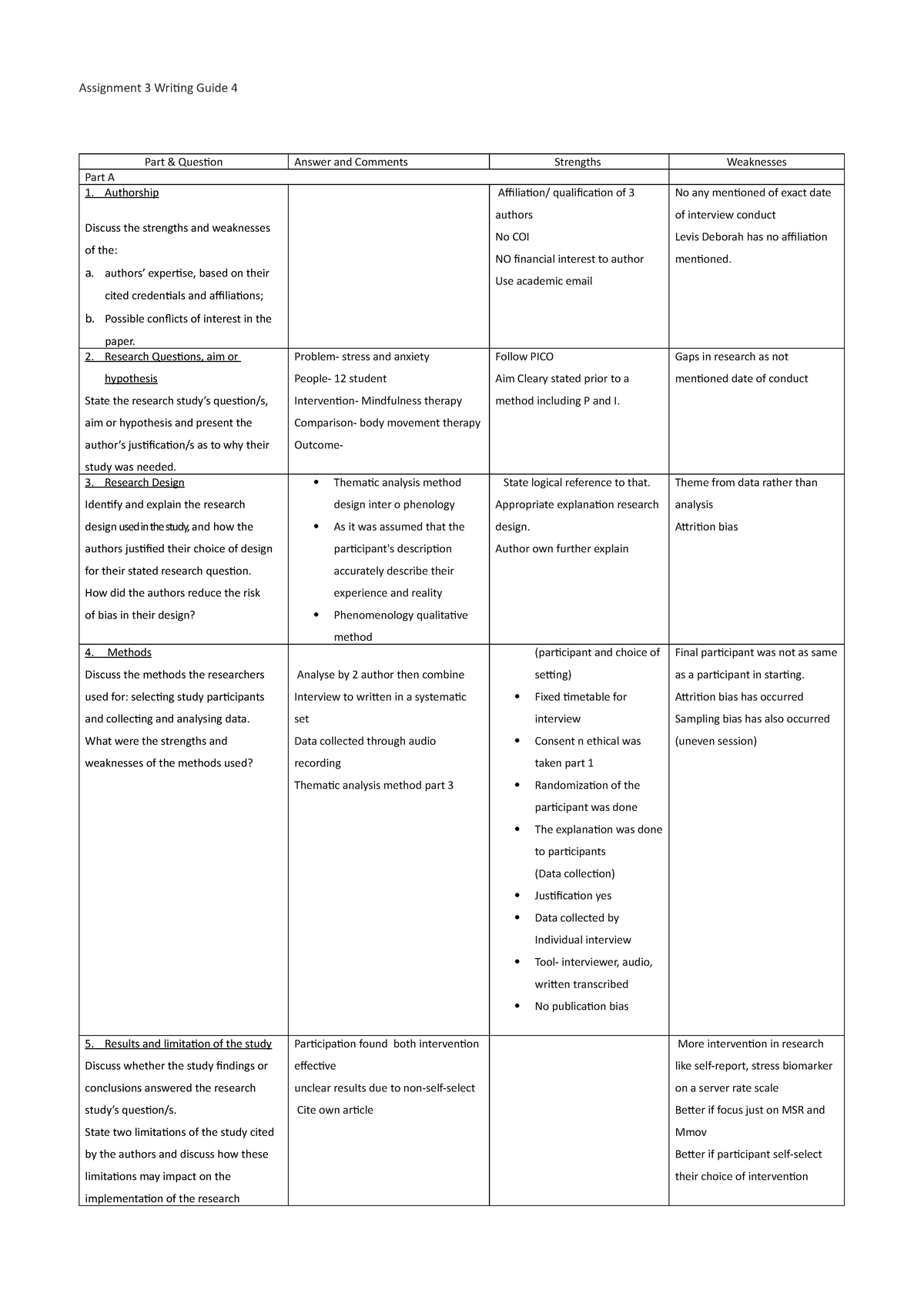 identify each part of your writing assignment