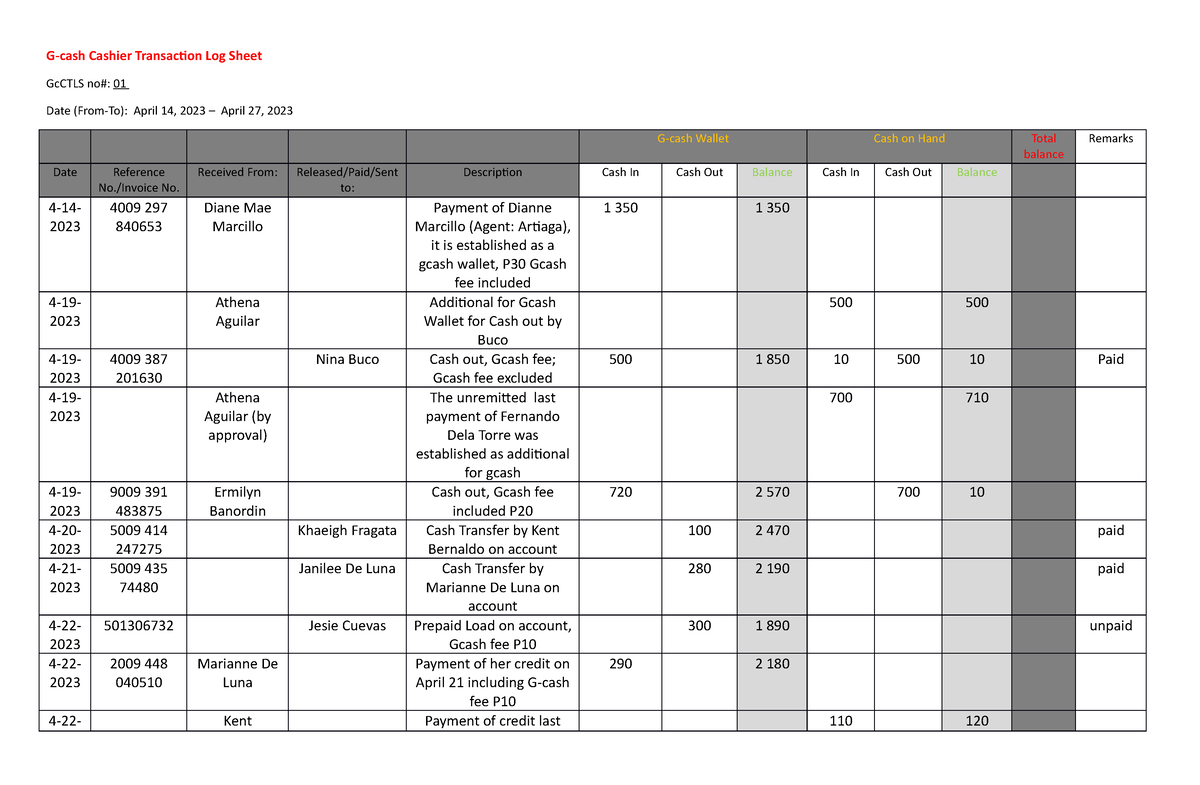 Gc CTLS-no-01- Revised - G-cash Cashier Transaction Log Sheet GcCTLS no ...