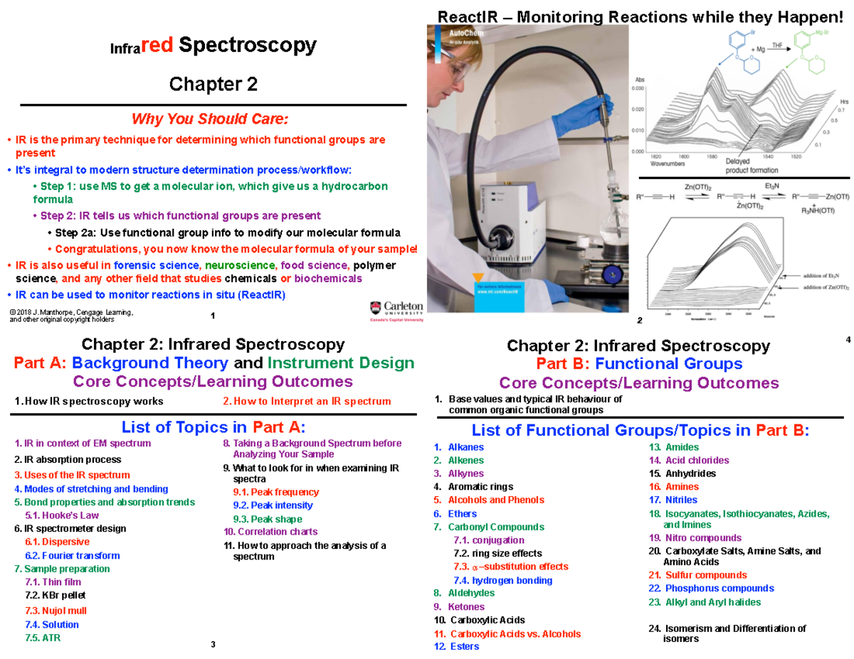 4. Chapter 2. Infrared Spectroscopy 2018 Handout - Infrared ...
