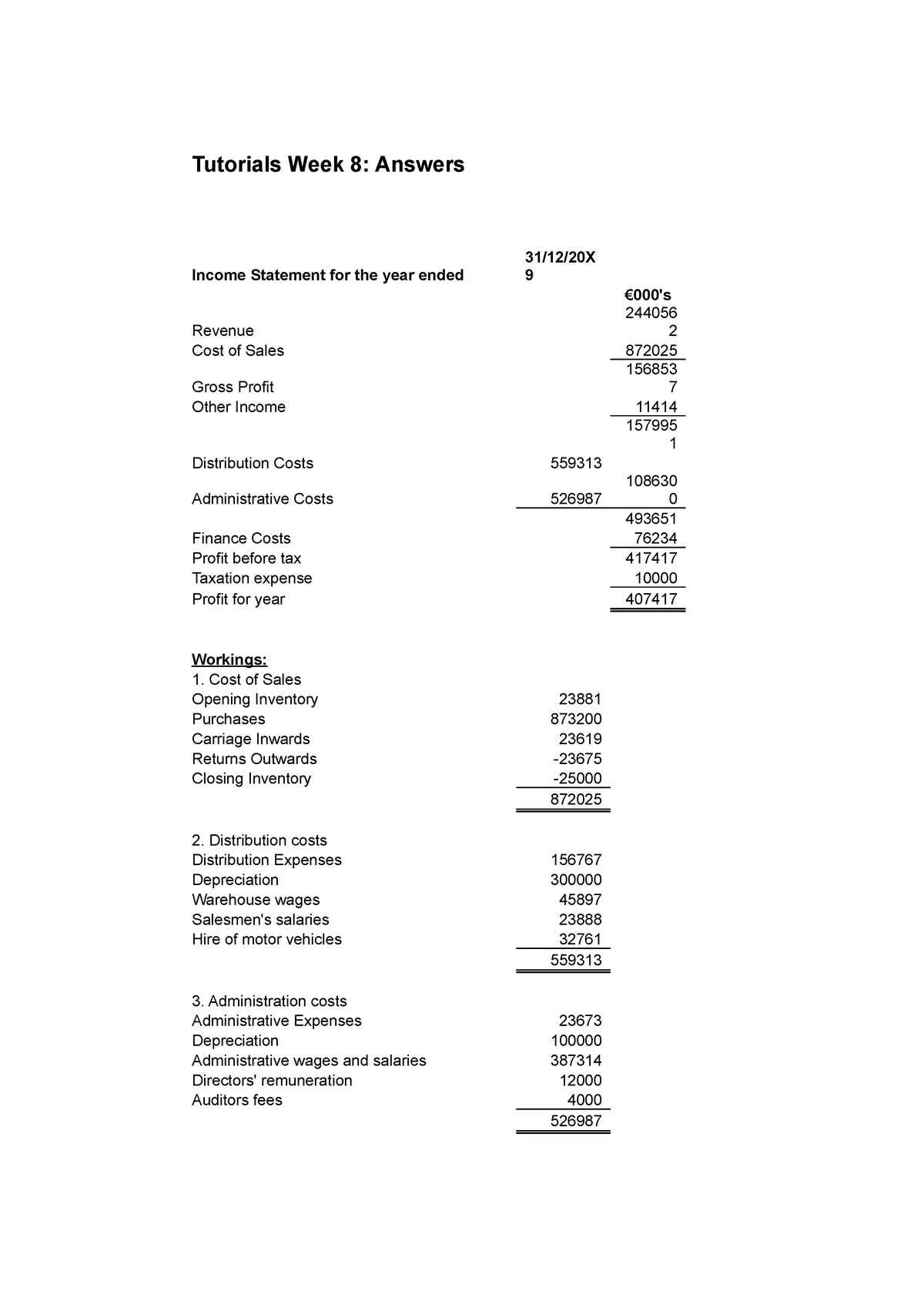 income-statement-and-balance-sheet-answer-tutorials-week-8-answers