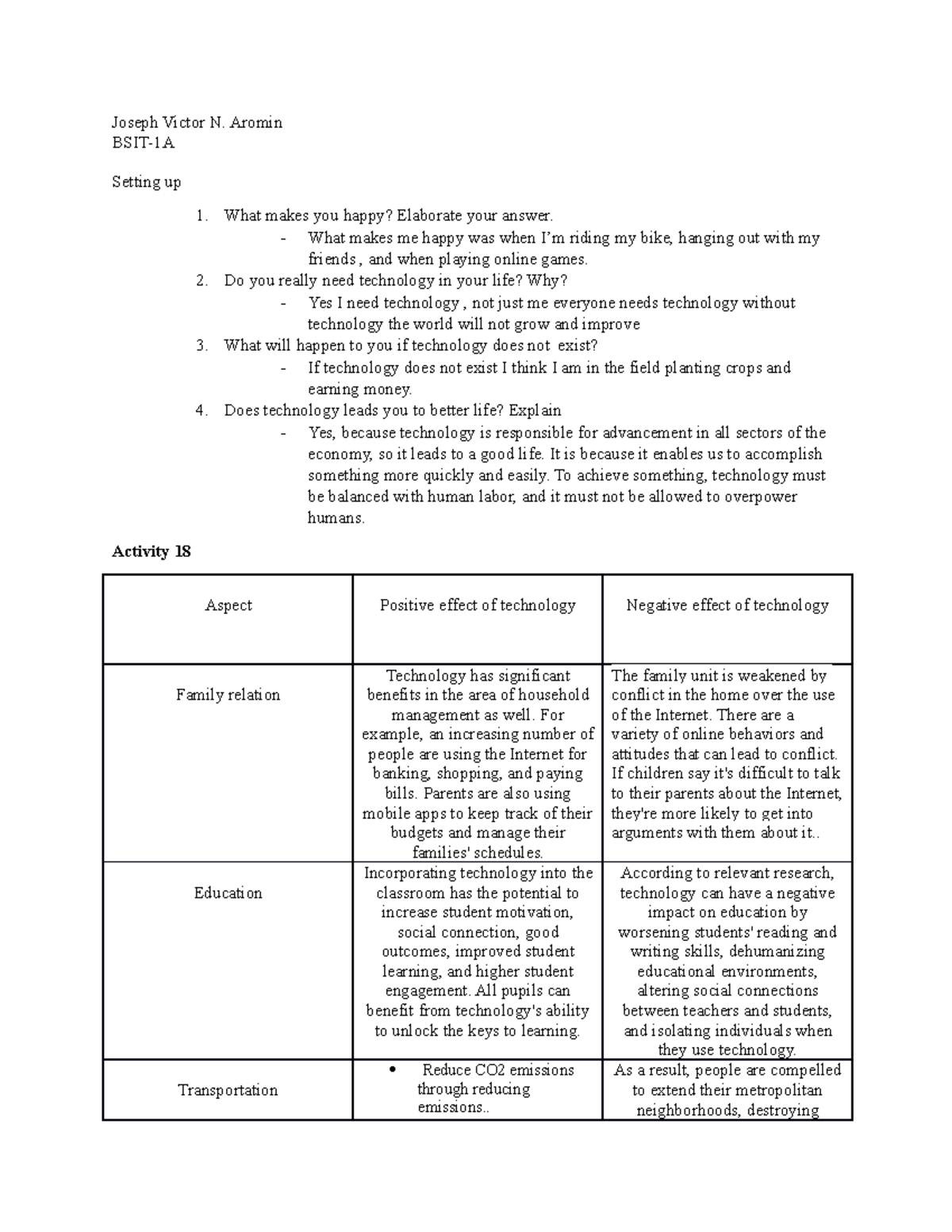 Ge 07 sts module 7 - Joseph Victor N. Aromin BSIT-1A Setting up What ...