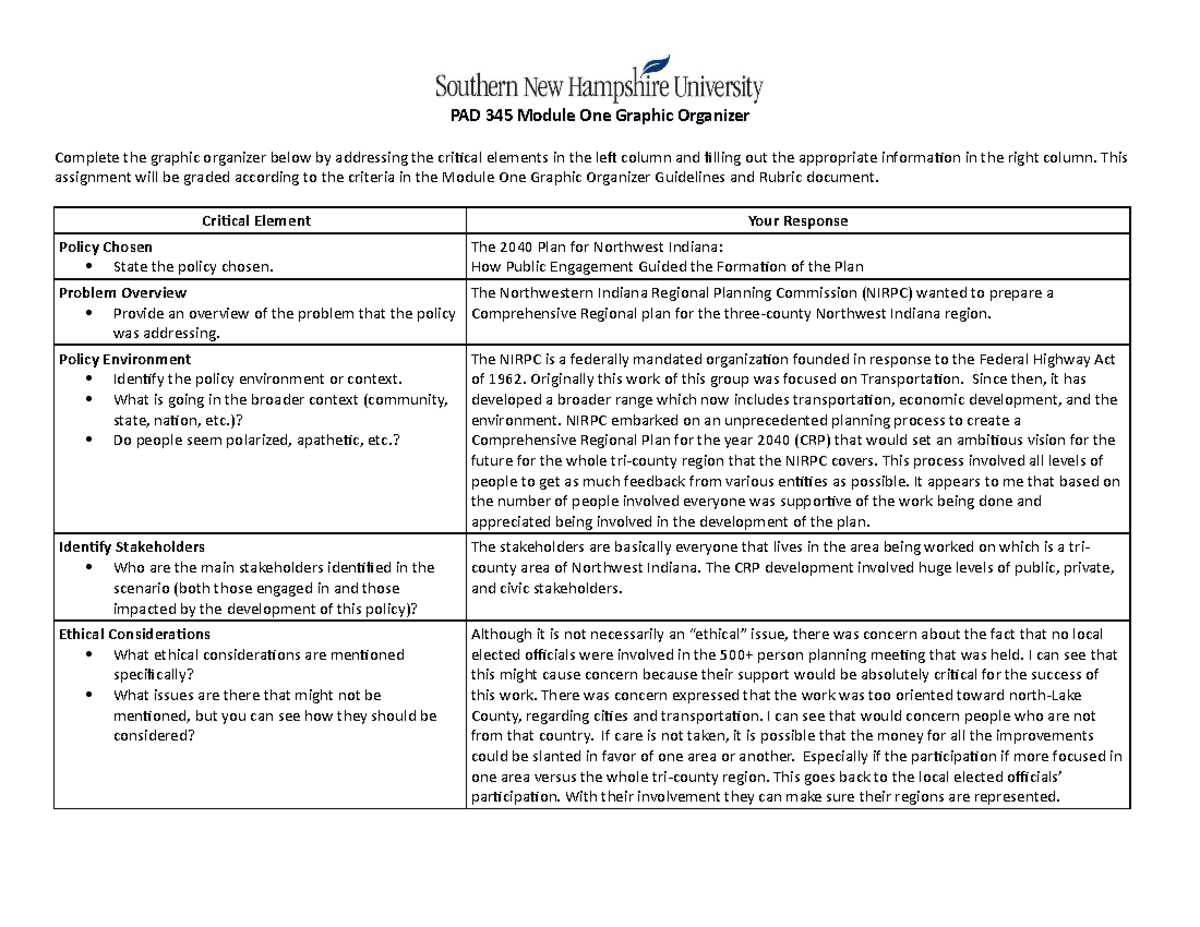 Pc103 W14Gathering Agenda - PC 103 University Skills Gathering Agenda for Week  14 Look Ahead - Studocu