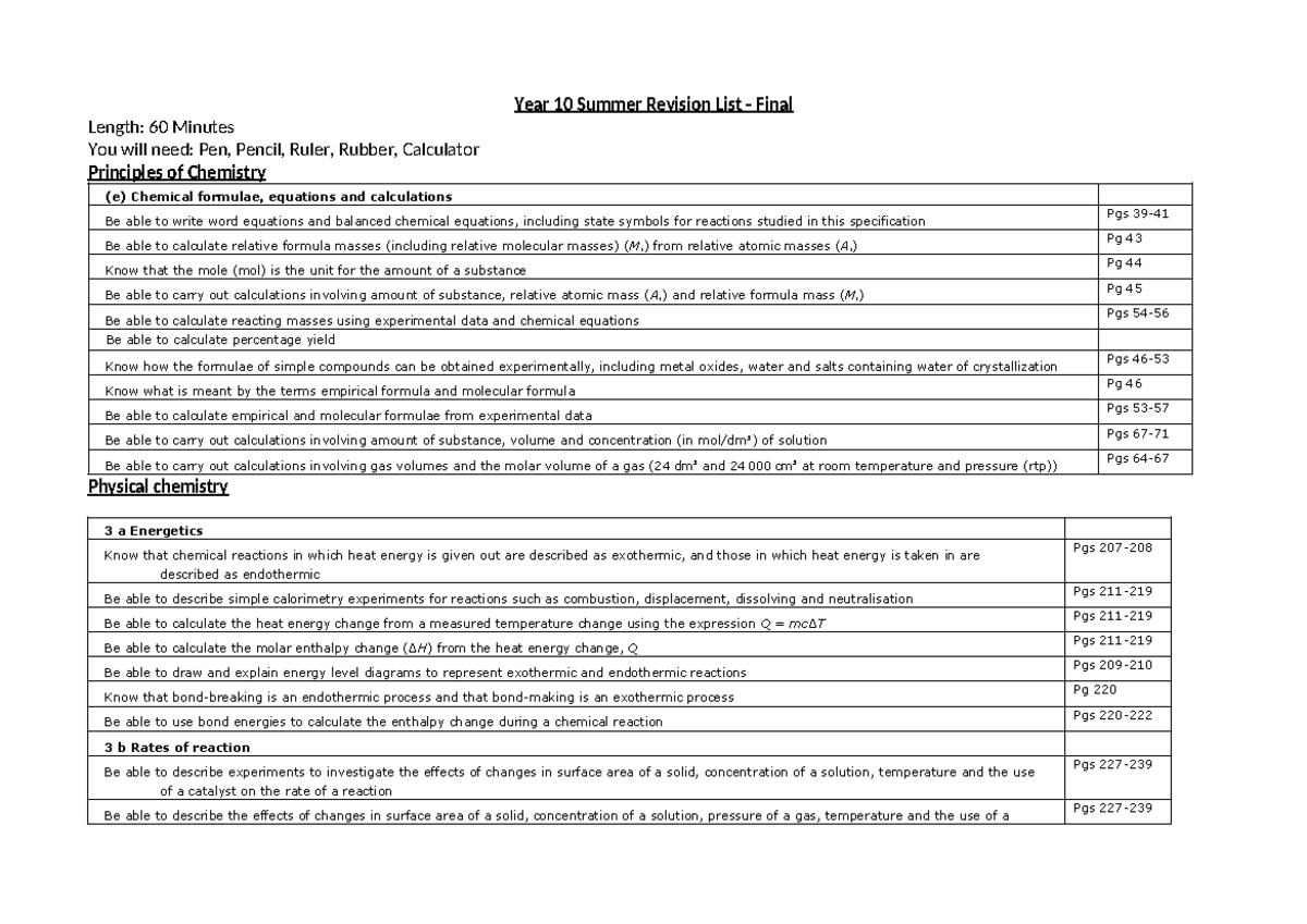 Year 10 Summer Revision List 2021 (2) (1) - Year 10 Summer Revision ...