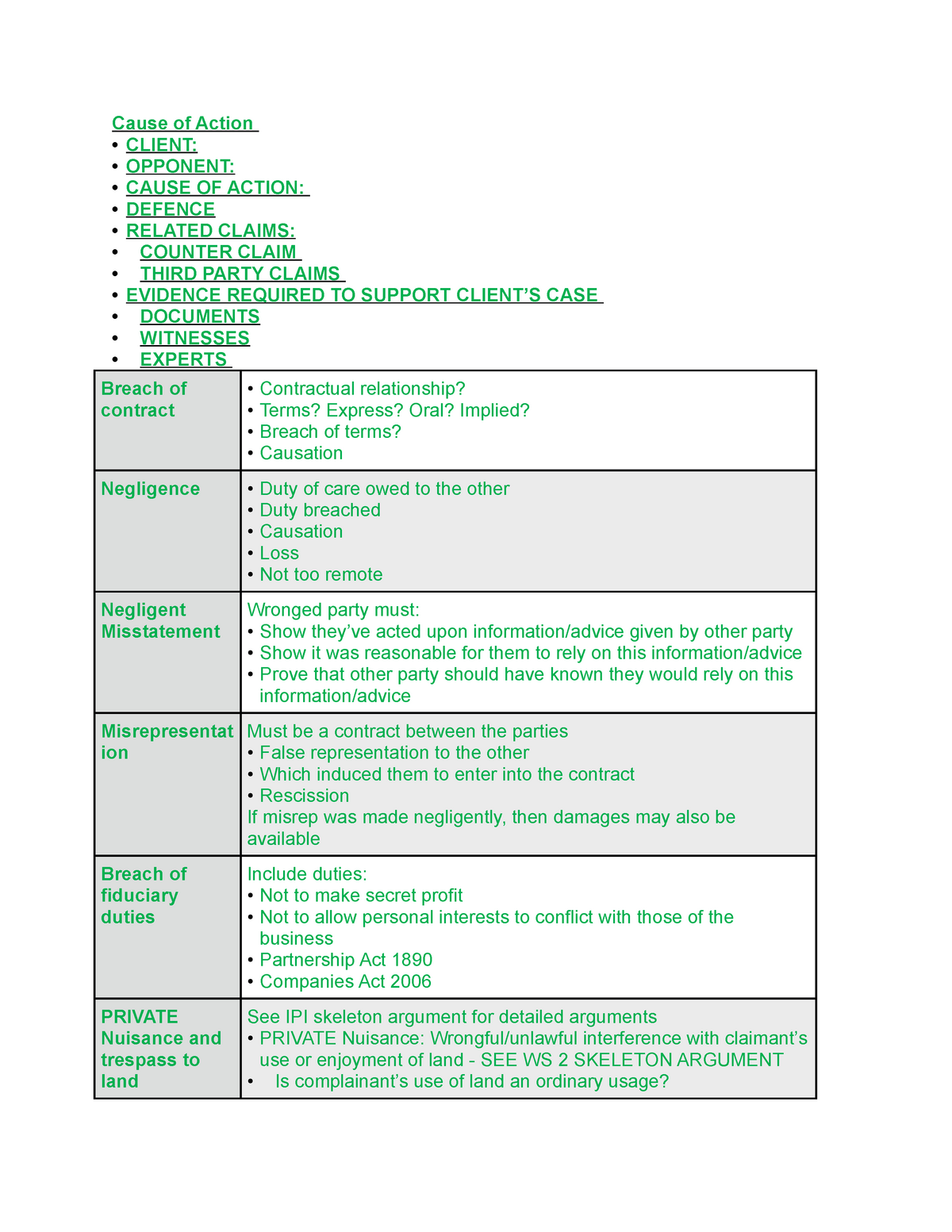 cause-of-action-law-lecture-notes-cause-of-action-client