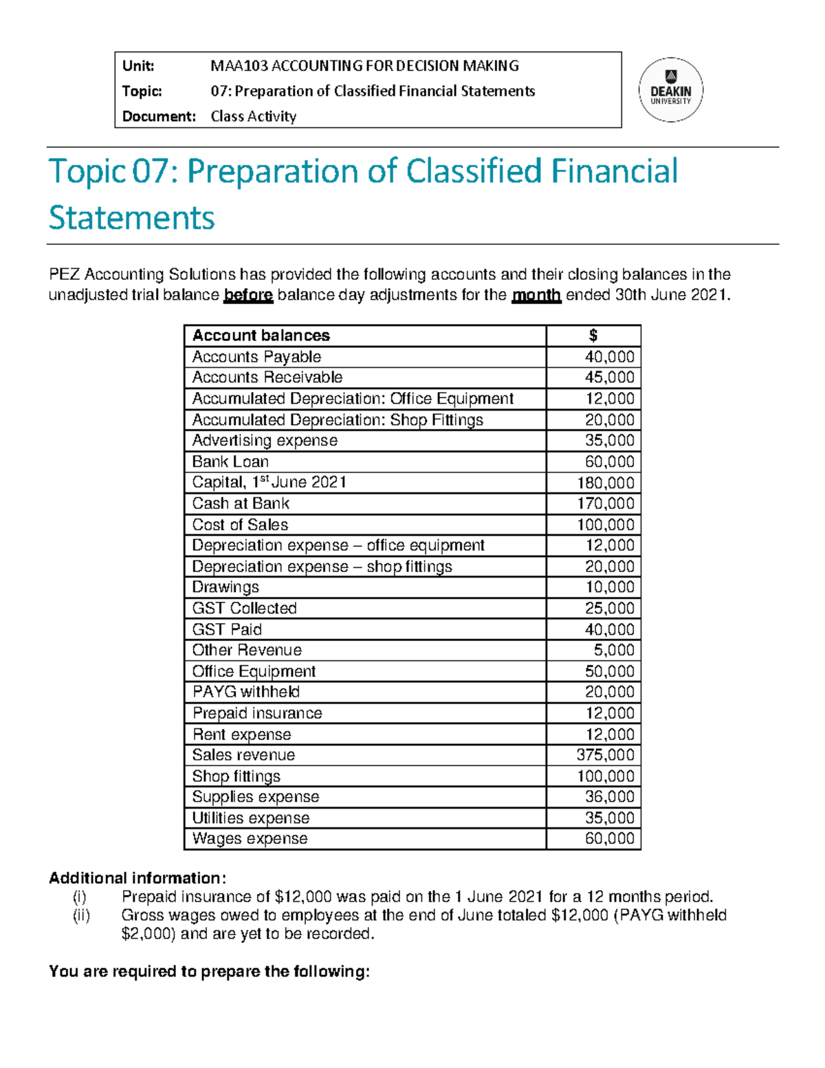 MAA103 Topic 7 - Class Activity - Topic 07: Preparation of Classified ...