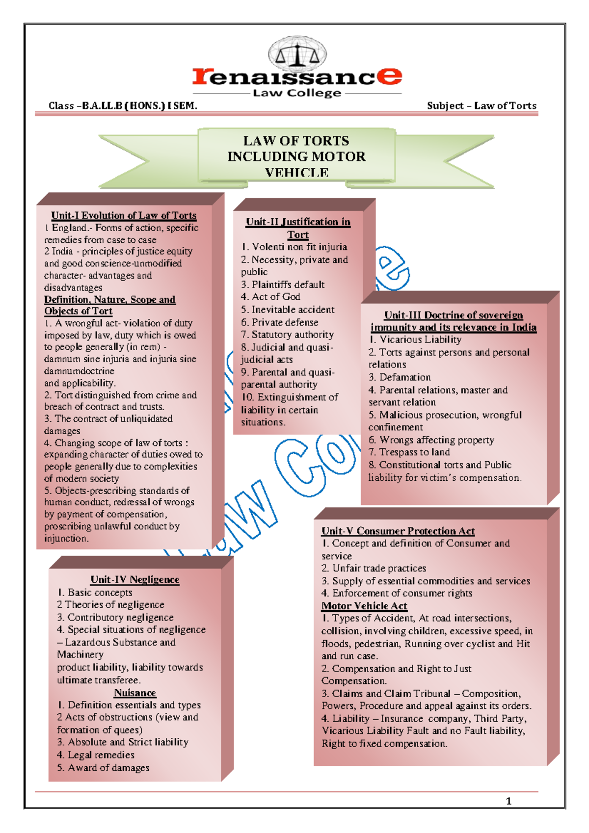 Law-of-Torts 1 - Lecture Notes 23 - LAW OF TORTS INCLUDING MOTOR ...