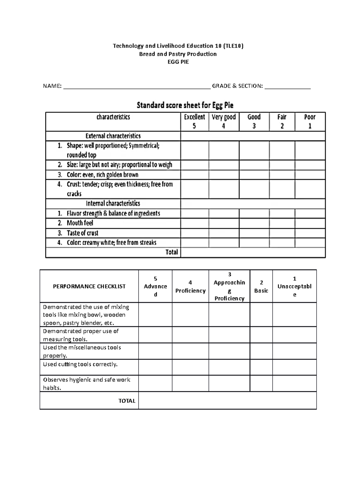 Tle 10 Egg Pie Rubrics - Technology And Livelihood Education 10 (tle10 