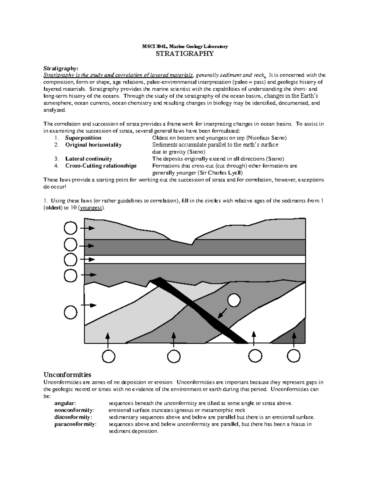 Stratigraphy Handout Professor Till Hanebuth MSCI 304L Marine 