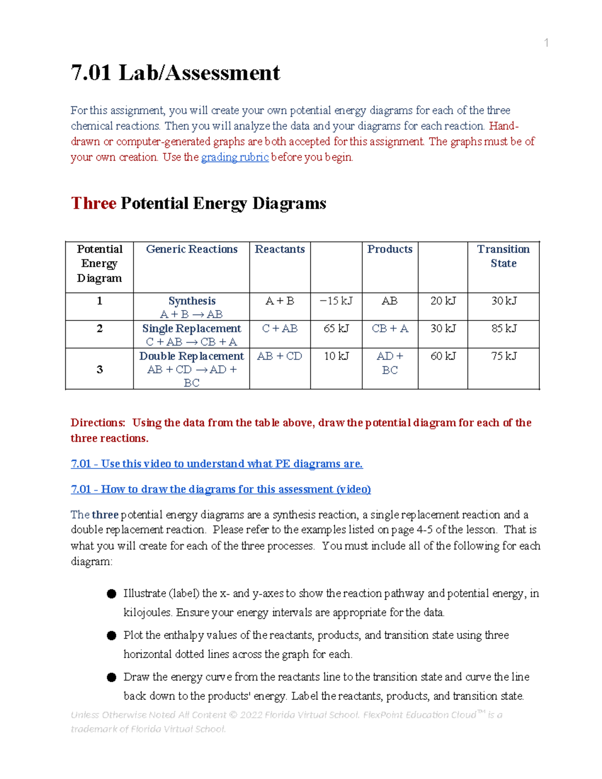 7.01 - Endothermic and Exothermic - 1 7 Lab/Assessment For this ...