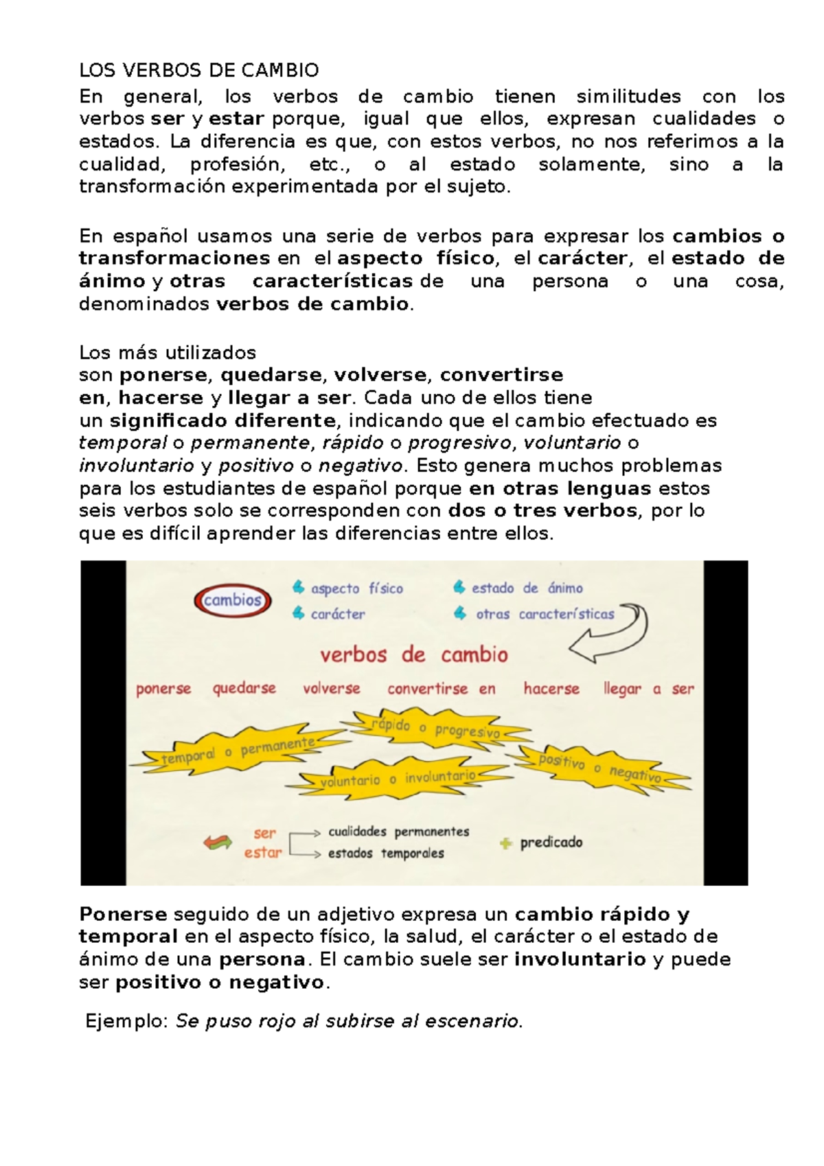 Verbos De Cambio Spagnolo Los Verbos De Cambio En General Los