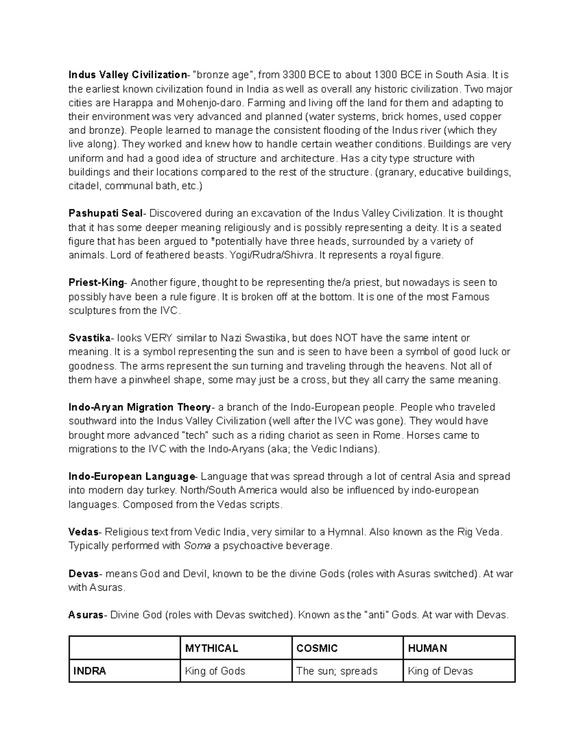 [Letter3 5] Pre Civilization Bronze Age Guide Terms Of Use - zk3tkwp