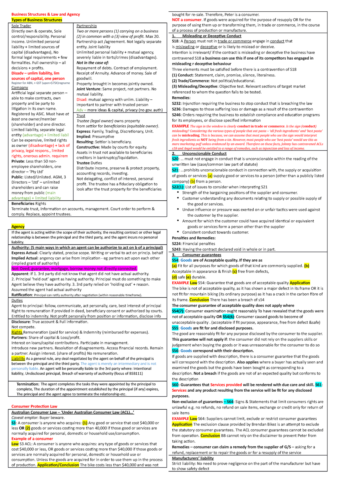 Cheat Sheet - Business Structures & Law and Agency Types of Business ...