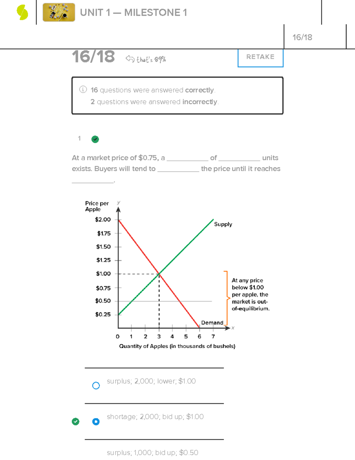Sophia Microeconomics Unit 1 Milestone 1 - 1 16 / 18 That's 89% RETAKE ...
