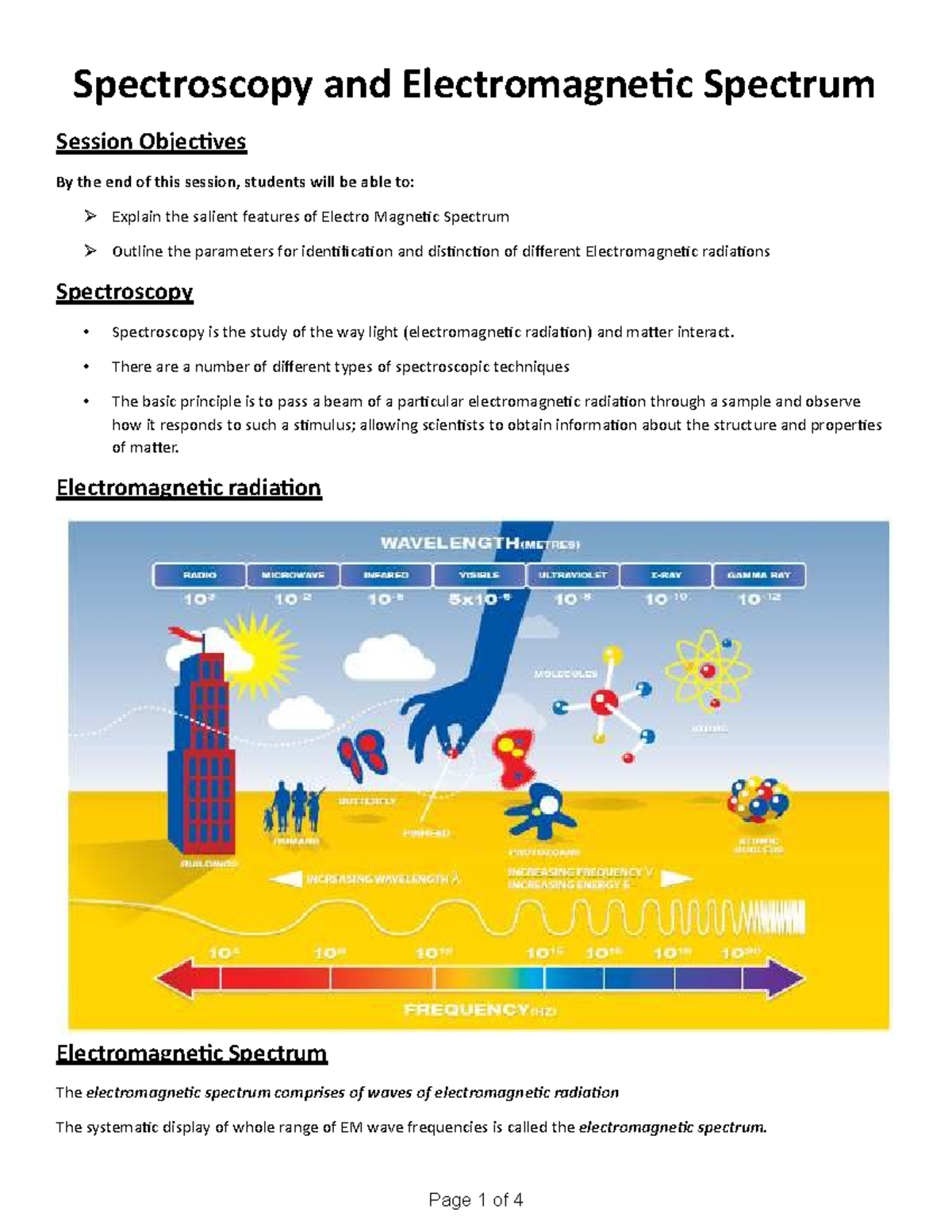 Chapter 18 Spectroscopy and Spectrum Page 1 of 4