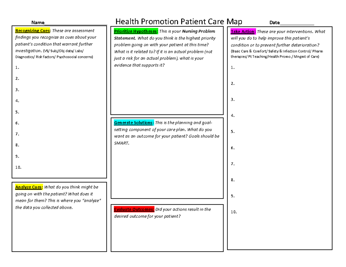 CJ Concept Map - NONE - Name ________________________ Health Promotion ...