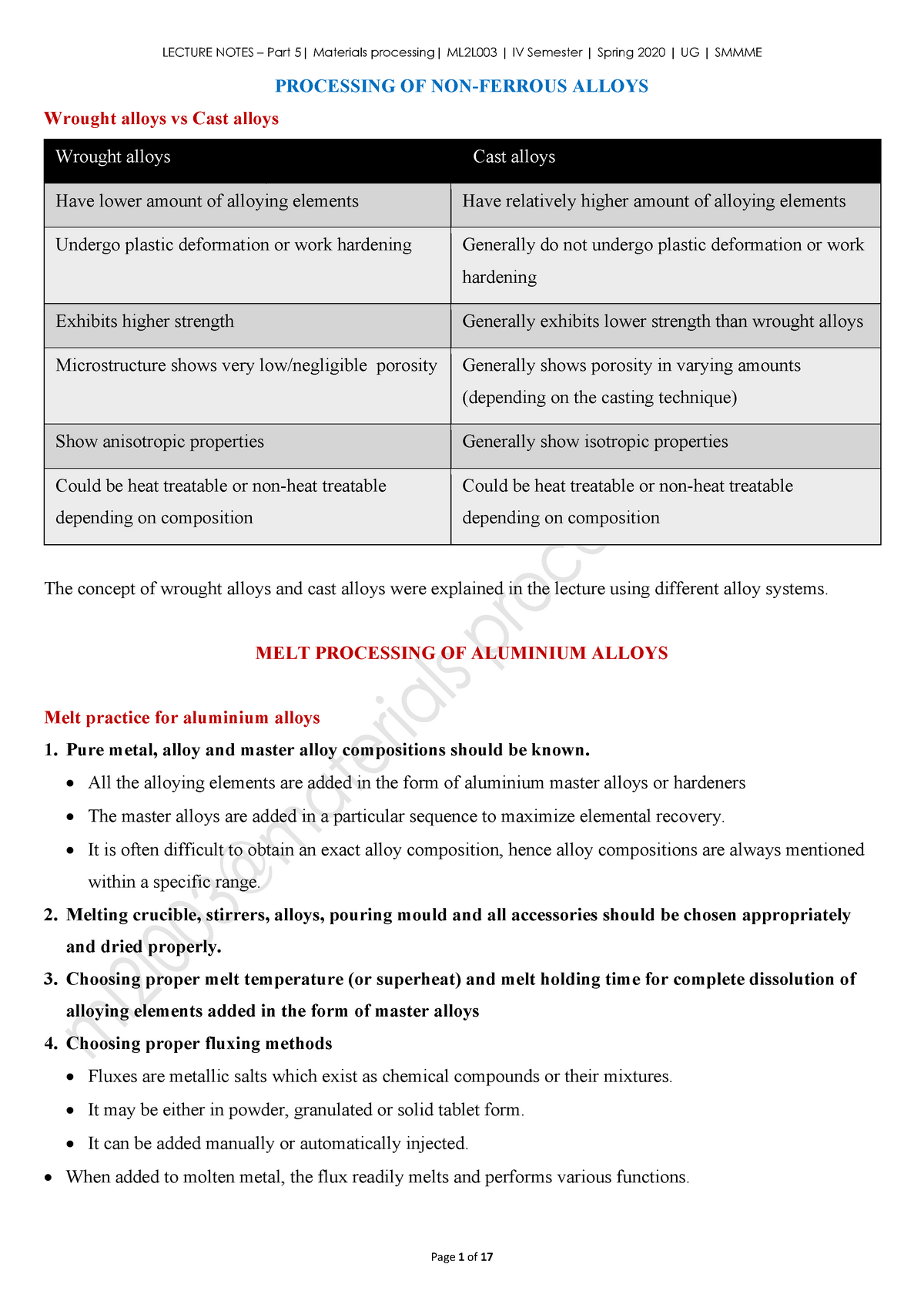 Lecture Notes Non-ferrous Alloys - Warning: TT: Undefined Function: 32 ...