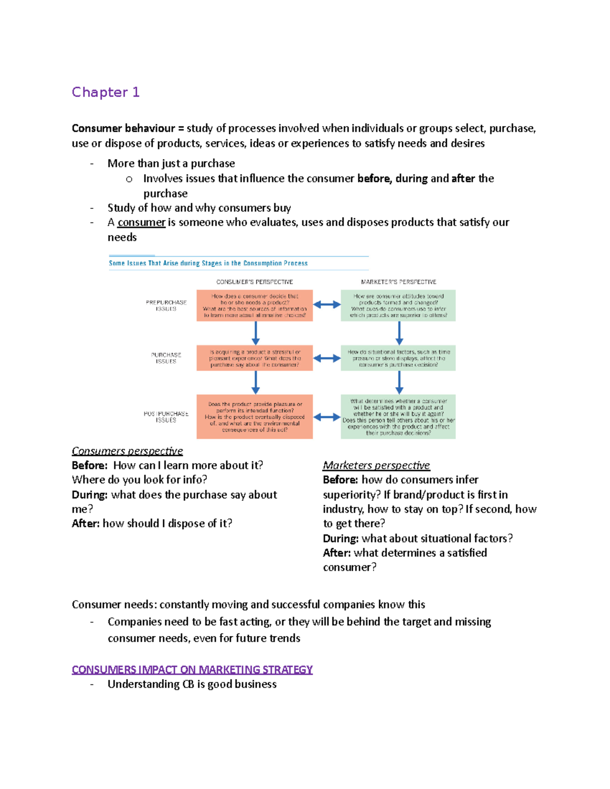 Mark 305 ch 1, 2, 3 review - Chapter 1 Consumer behaviour = study of ...