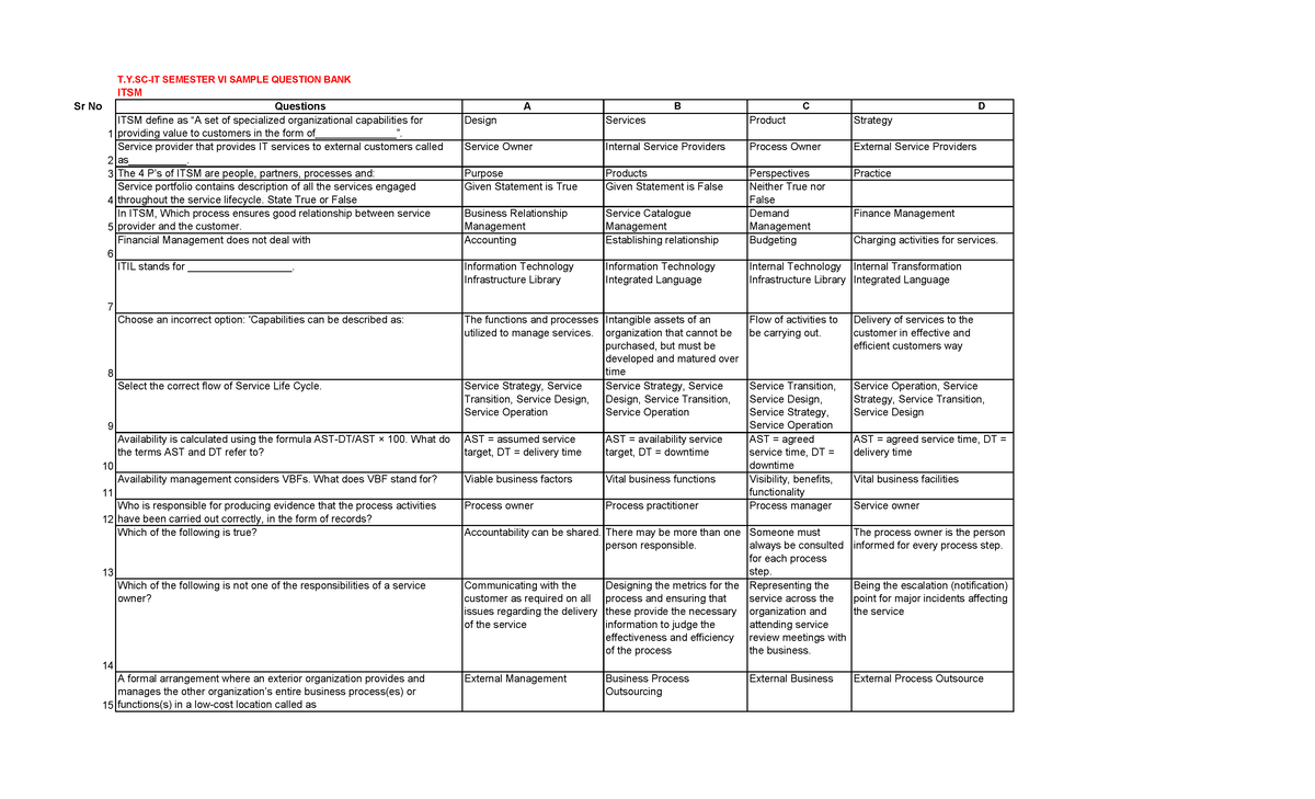 BSc IT Sem VI Question BANK - T.Y-IT SEMESTER VI SAMPLE QUESTION BANK ...