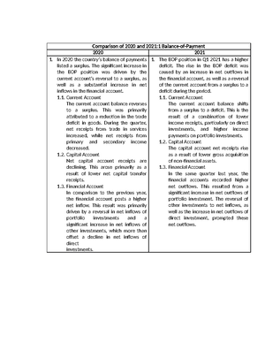 Advanced Combinatorics revised L Comtet 1974 - LOUIS COMTET University ...