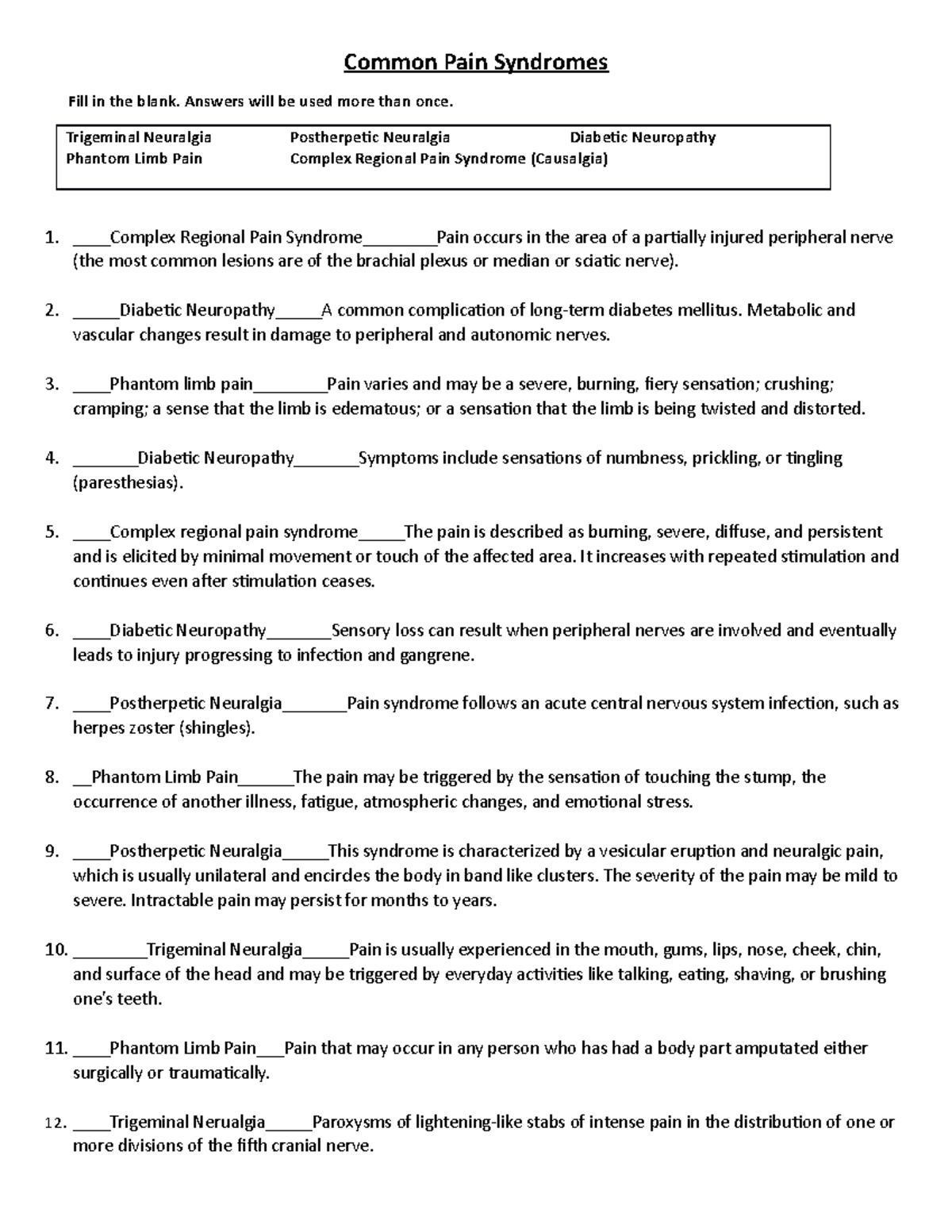 Pain Worksheet Answer - Common Pain Syndromes Fill In The Blank ...