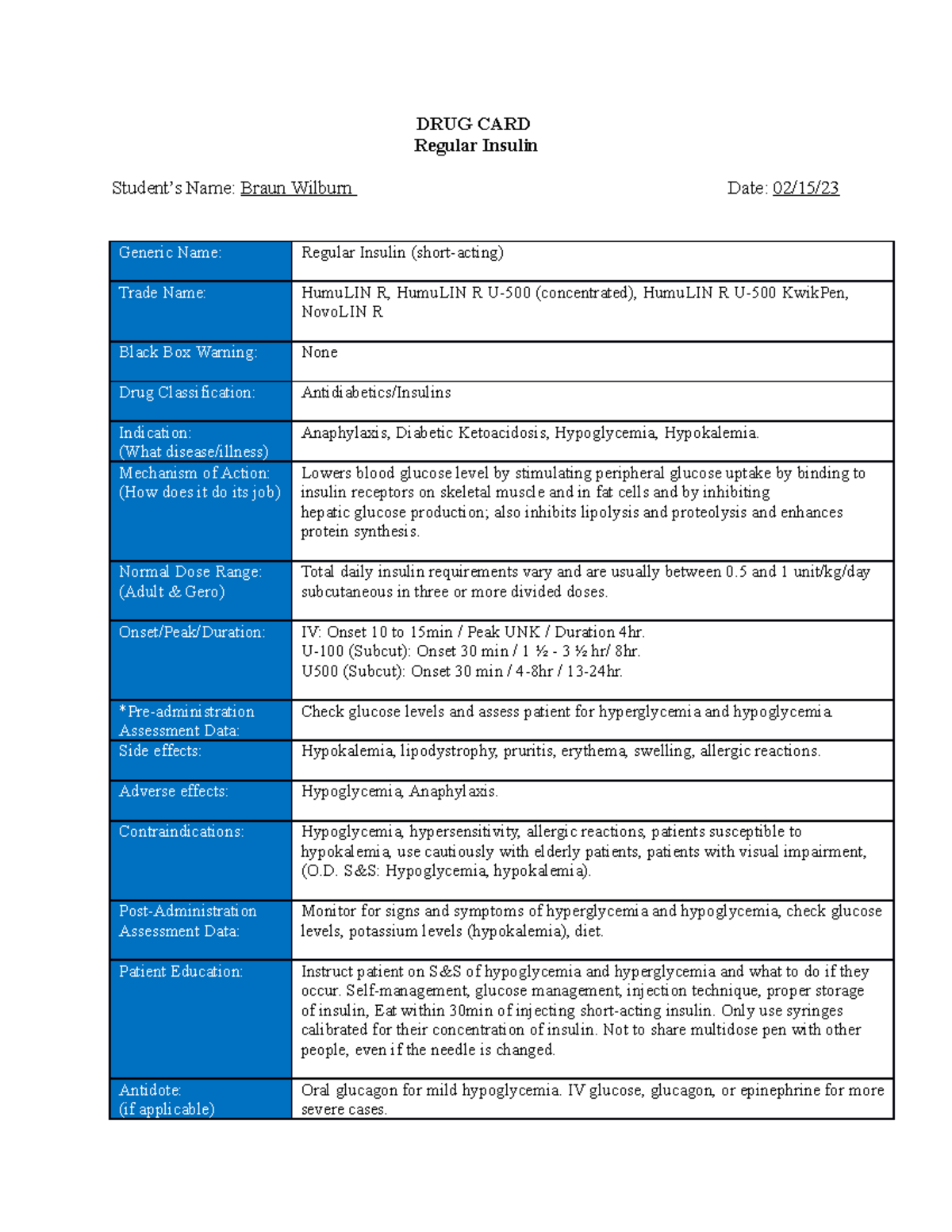 Drug Card (Regular Insulin) - DRUG CARD Regular Insulin Student’s Name ...