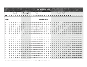 2-Hit 1 Medication Calculation Practice Problems- Answer Key - Hit 1 ...