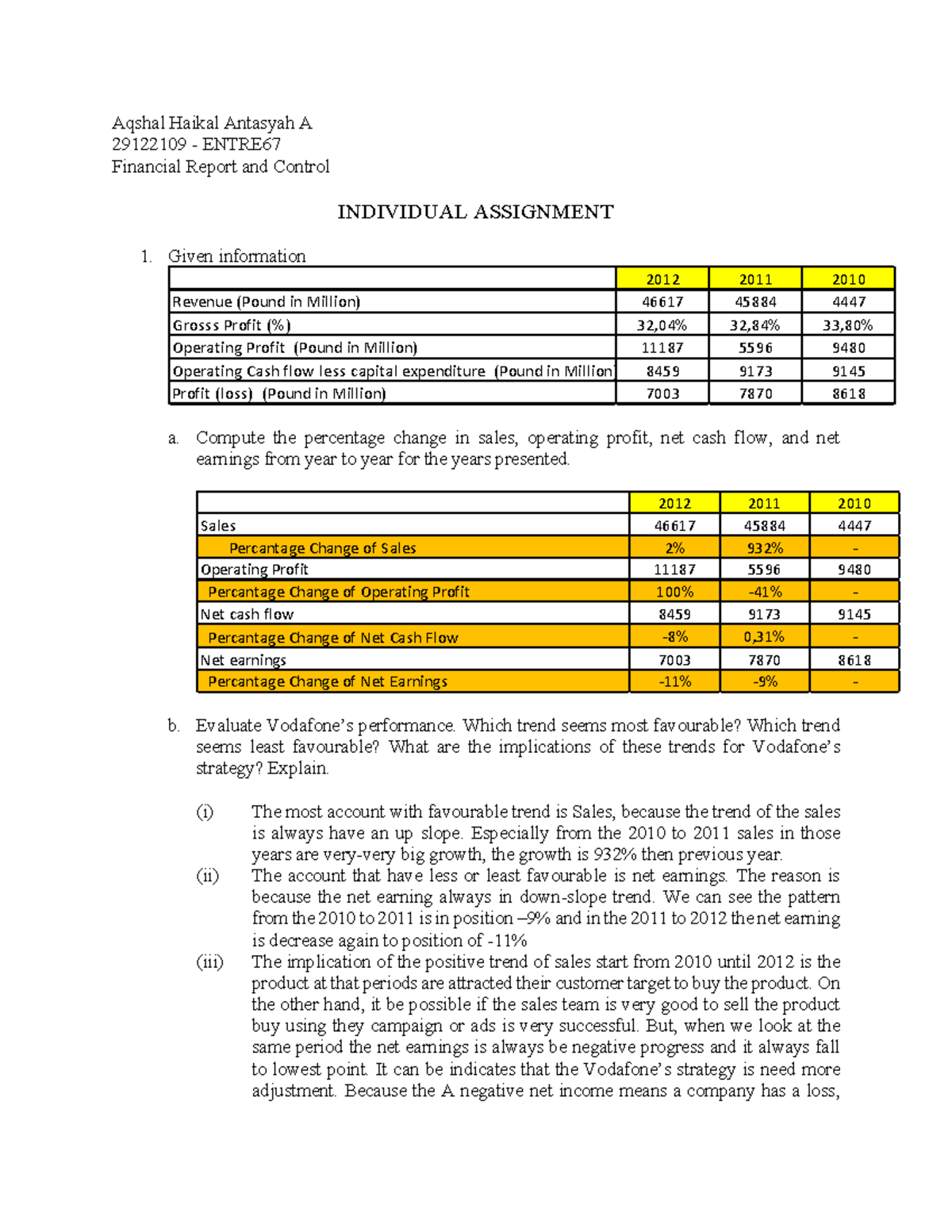 assignment of accounting definition