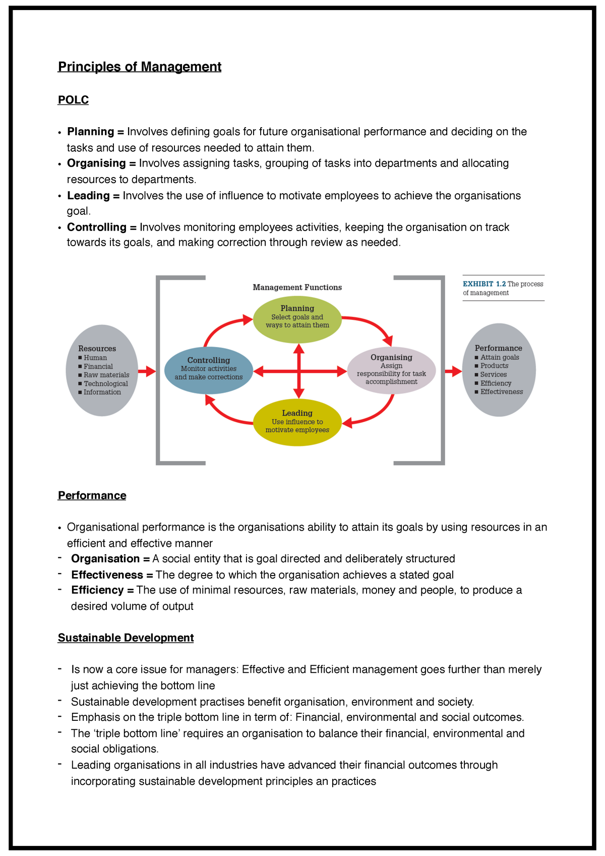 Principles Of Management Notes - Principles Of Management POLC ...