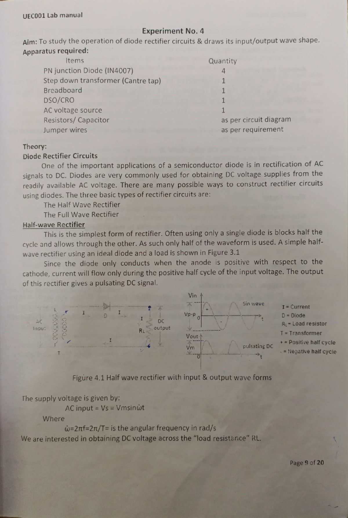 Ele exp 4.Half wave rectifier Experiment No. 4 Aim To study the