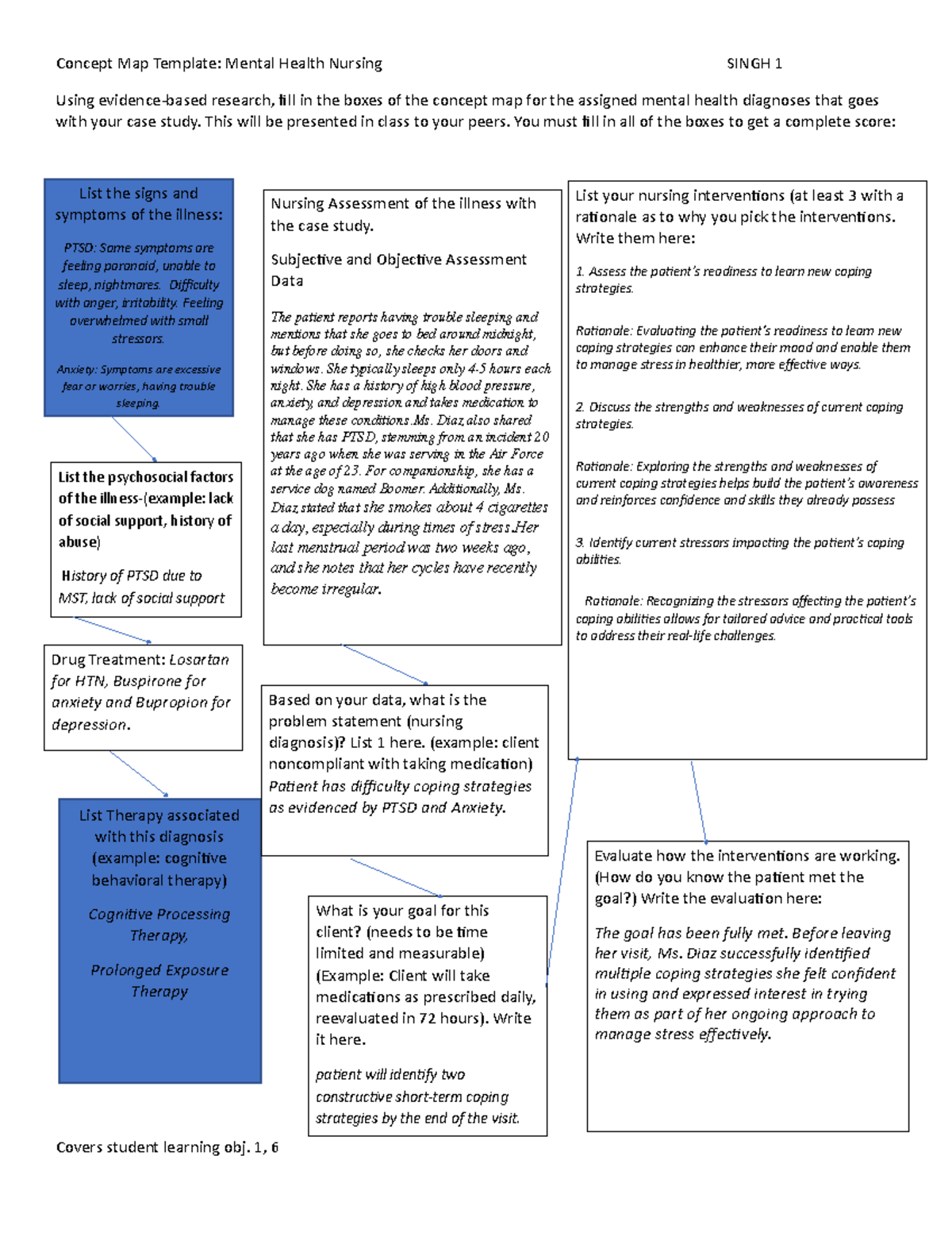 WEEK 4 Concept MAP - week 4 - Concept Map Template: Mental Health ...